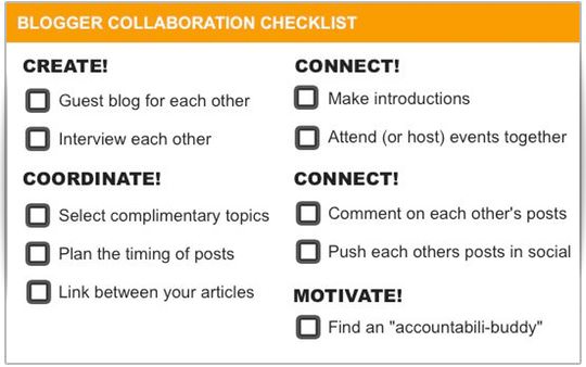 Blogger-Collaboration-Checklist