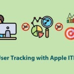 What is Apple ITP 2.1