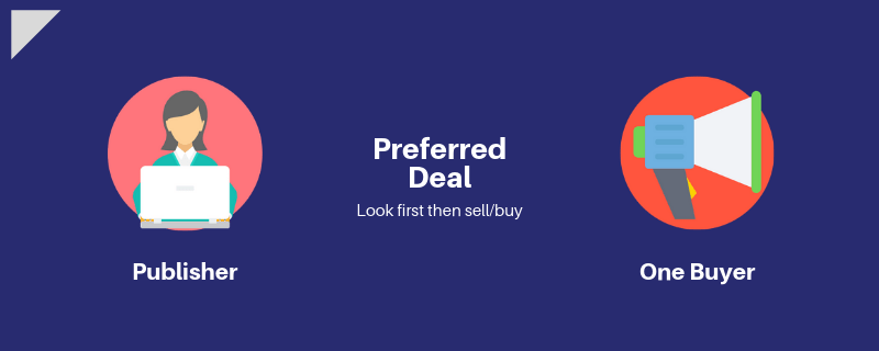Preferred deal