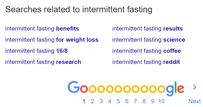 Intermittent Fasting related search results