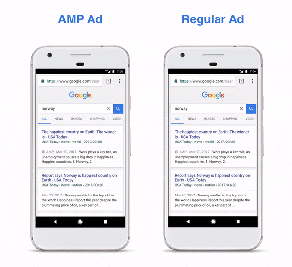 AMP ads load time example