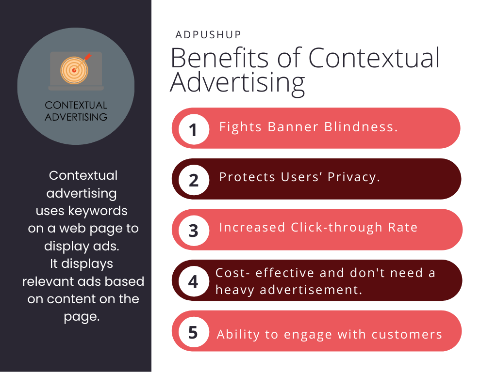 contextual advertising benefits 