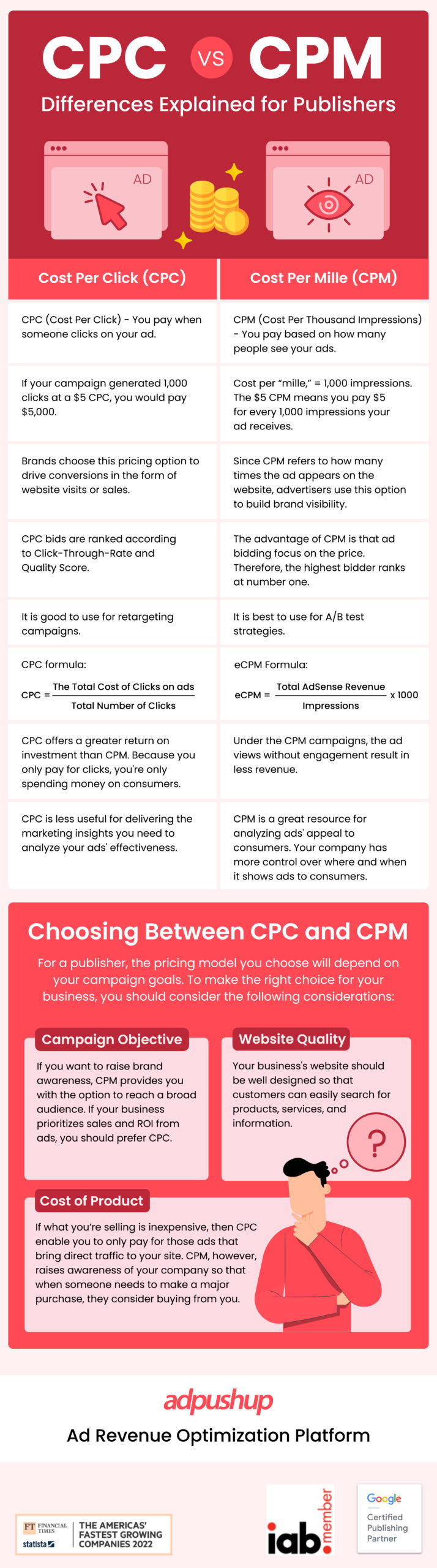 CPC vs CPM : Differences Explained