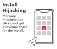 install hijacking 